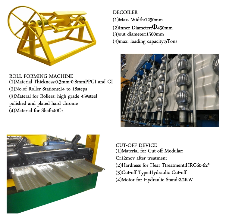 Roll Forming Machine for Standing Seam Roof Panel Machine (YX65-300-400)